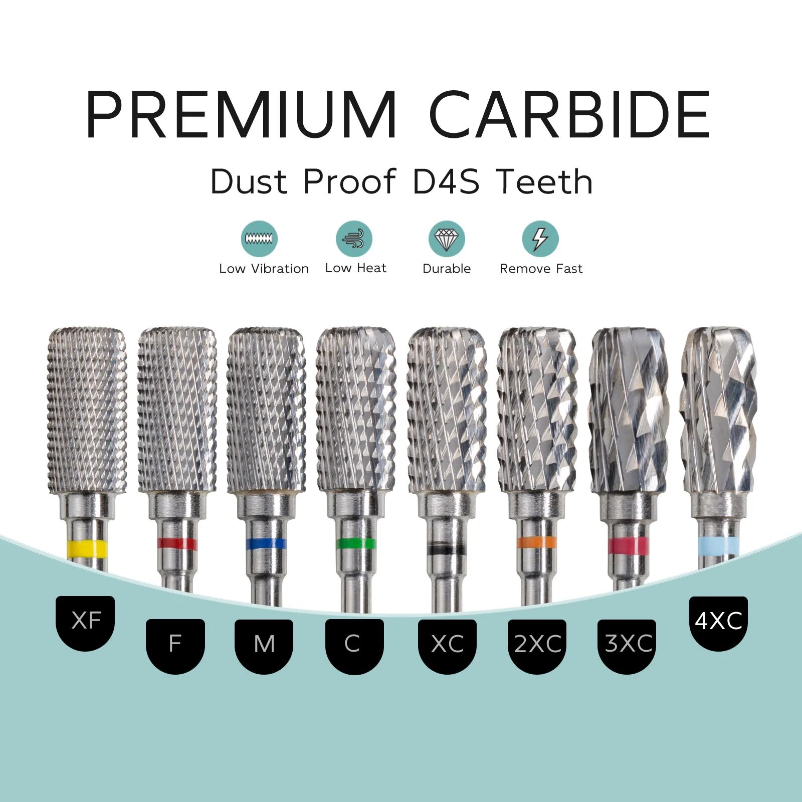 HYTOOS Safety Nail Drill Bits  - Power Tools Jack ulasan dan harga