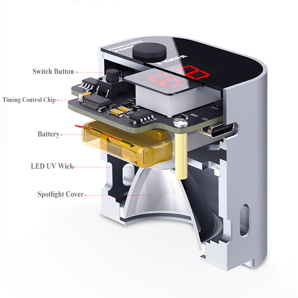 Qianli Intelligent UV Curing L - Power Tools Green Color ulasan dan harga