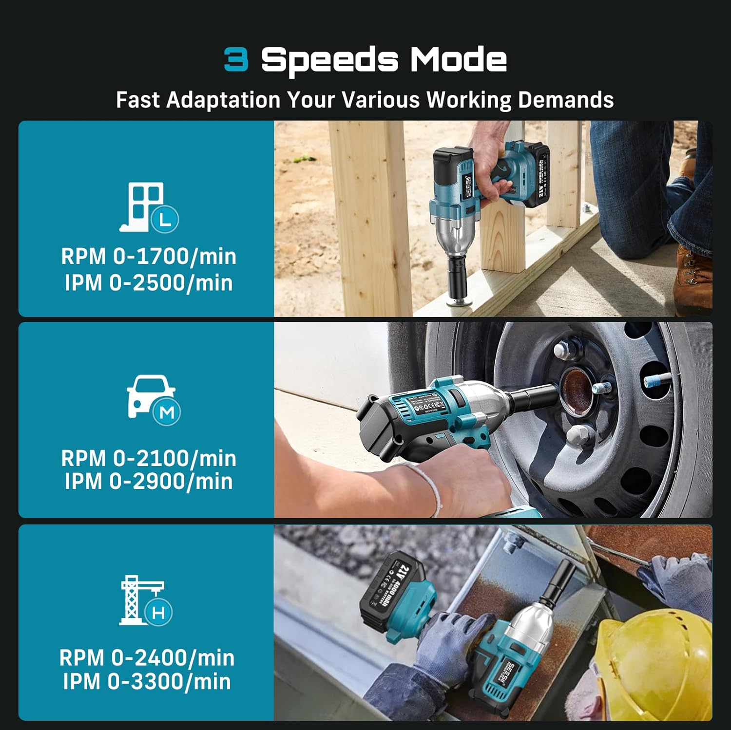 Seesii WH710 Pro 1200N.m Cordl - Power Tools Impact Wrench ulasan dan harga